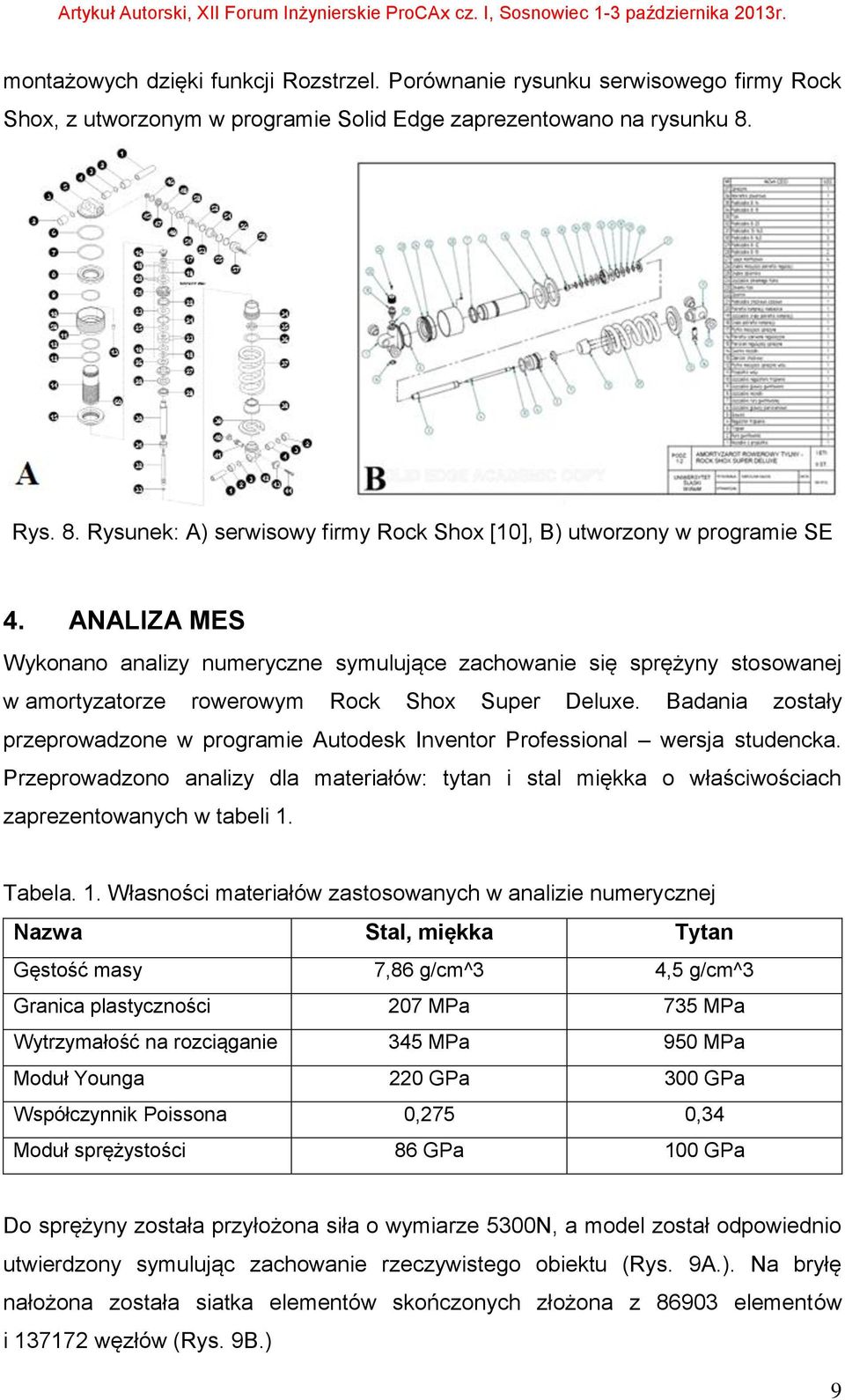 ANALIZA MES Wykonano analizy numeryczne symulujące zachowanie się sprężyny stosowanej w amortyzatorze rowerowym Rock Shox Super Deluxe.