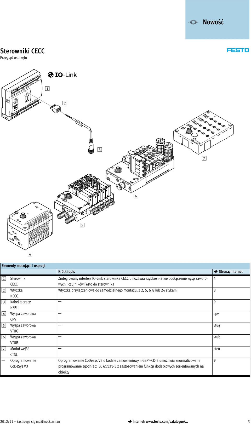 zaworowych 4 i czujników Festo do sterownika z 2, 5, 6, 8 lub 24 stykami 8 9 cpv vtug vtub cteu Oprogramowanie CoDeSys V3 o kodzie zamówieniowym GSPF-CD-3 umożliwia