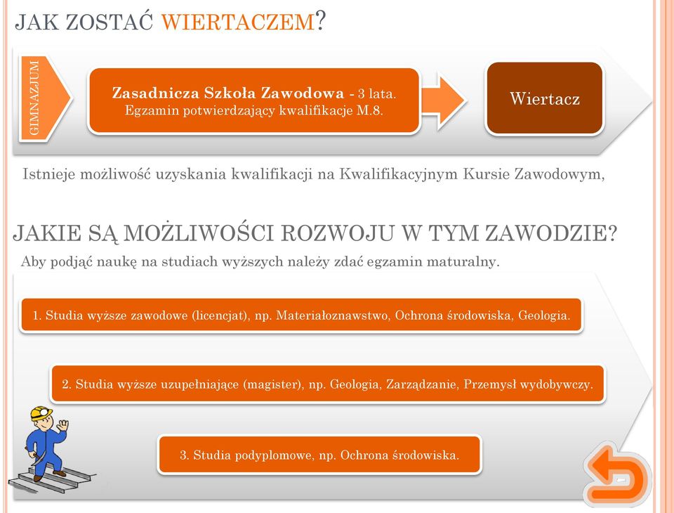 Aby podjąć naukę na studiach wyższych należy zdać egzamin maturalny. 1. Studia wyższe zawodowe (licencjat), np.