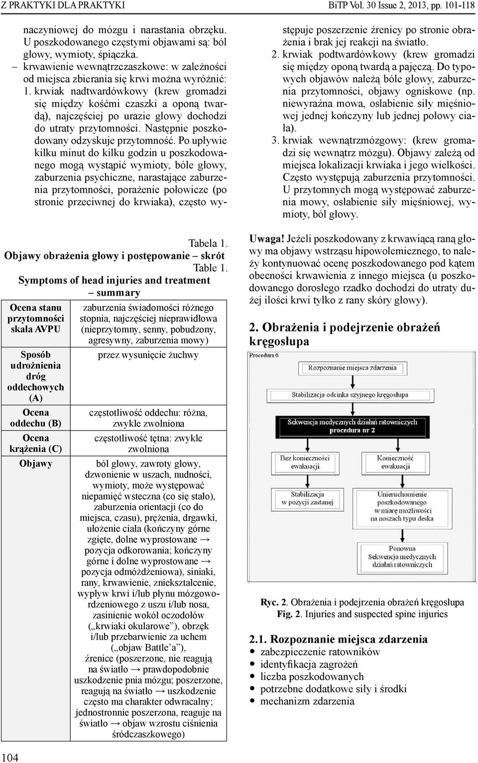 najczęściej nieprawidłowa (nieprzytomny, senny, pobudzony, agresywny, zaburzenia mowy) przez wysunięcie żuchwy częstotliwość oddechu: różna, zwykle zwolniona częstotliwość tętna: zwykle zwolniona ból