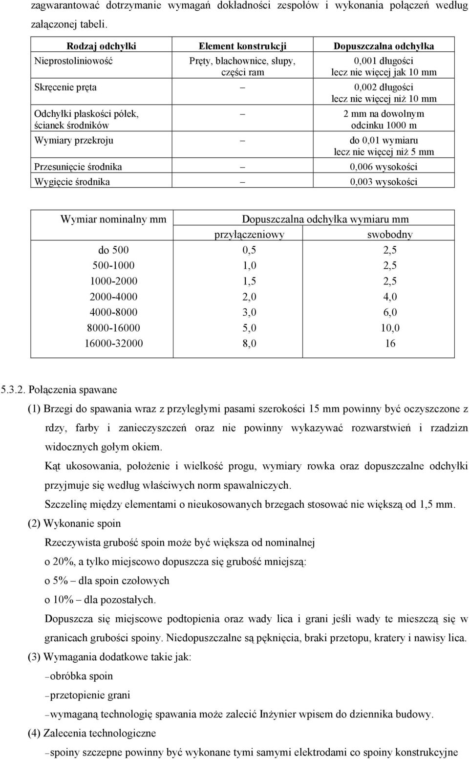 więcej niż 10 mm Odchyłki płaskości półek, ścianek środników 2 mm na dowolnym odcinku 1000 m Wymiary przekroju do 0,01 wymiaru lecz nie więcej niż 5 mm Przesunięcie środnika 0,006 wysokości Wygięcie