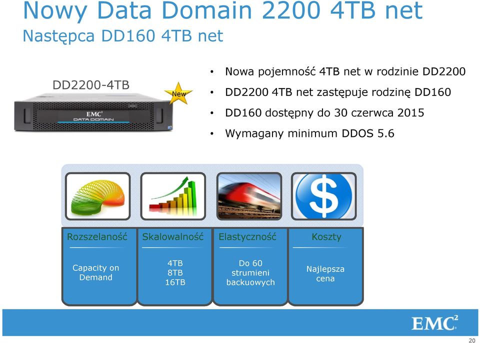 30 czerwca 2015 Wymagany minimum DDOS 5.