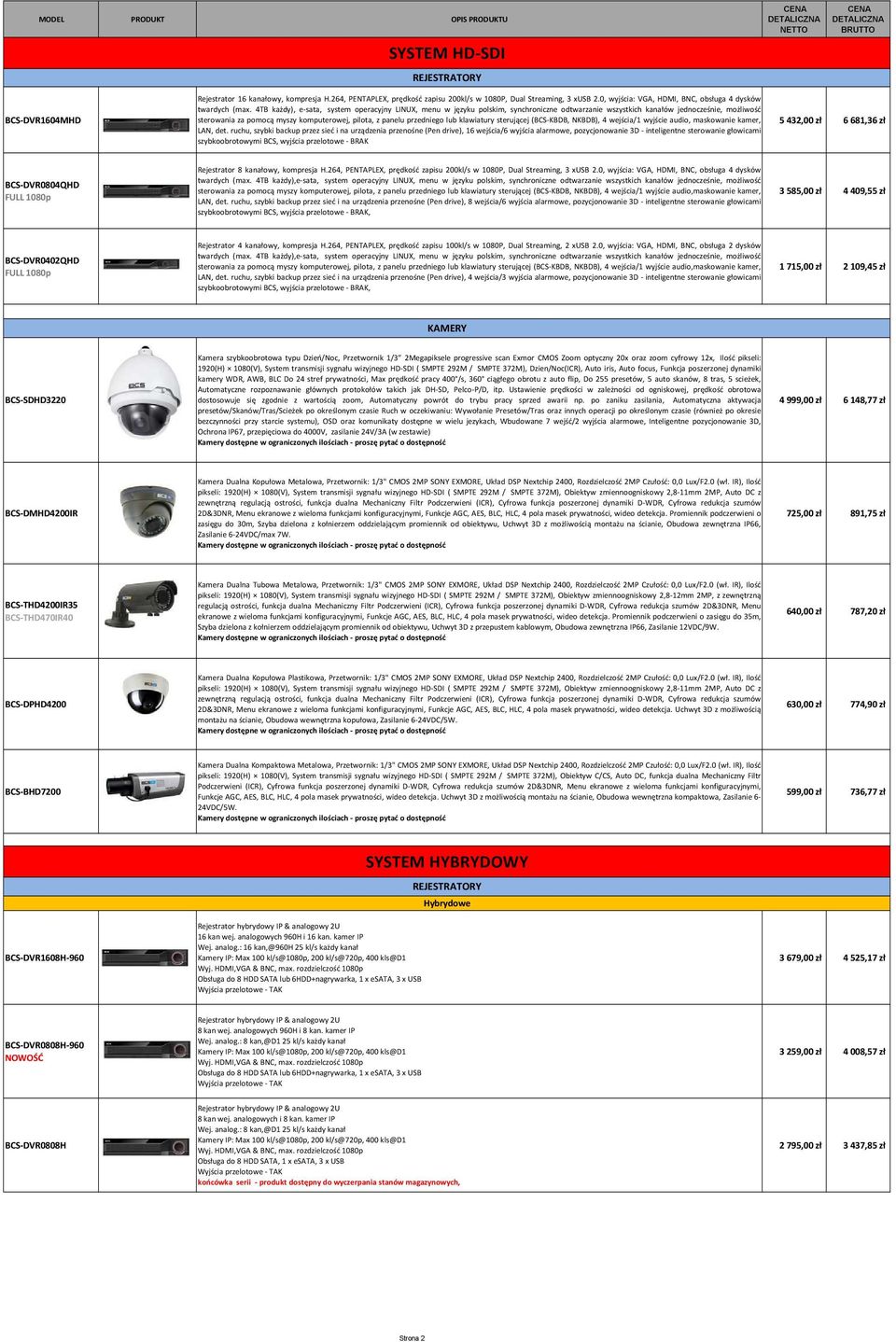 4TB każdy), e-sata, system operacyjny LINUX, menu w języku polskim, synchroniczne odtwarzanie wszystkich kanałów jednocześnie, możliwość sterowania za pomocą myszy komputerowej, pilota, z panelu