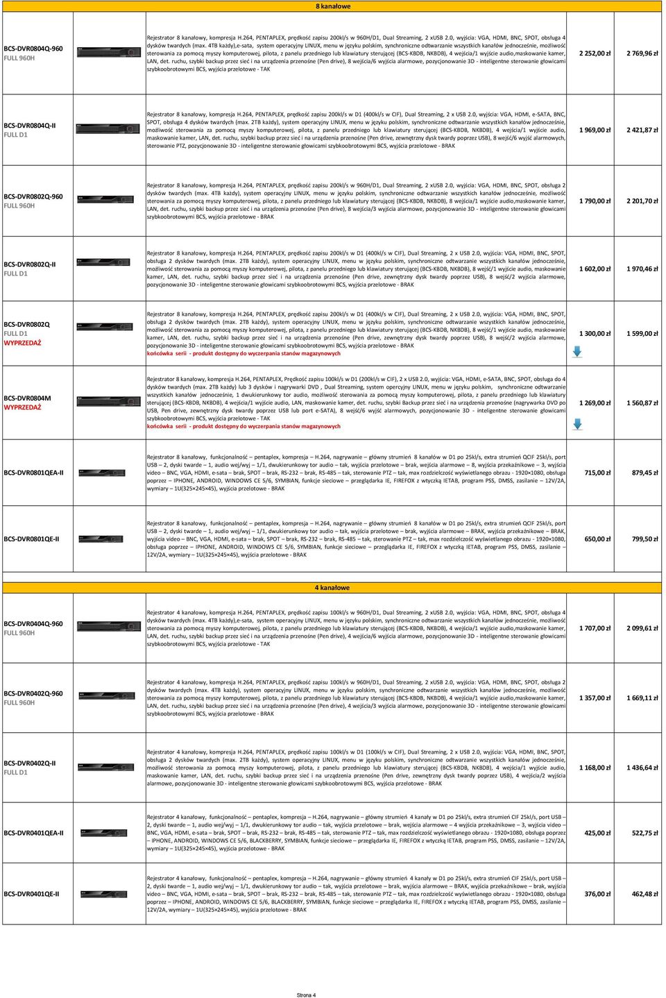 4TB każdy),e-sata, system operacyjny LINUX, menu w języku polskim, synchroniczne odtwarzanie wszystkich kanałów jednocześnie, możliwość sterowania za pomocą myszy komputerowej, pilota, z panelu