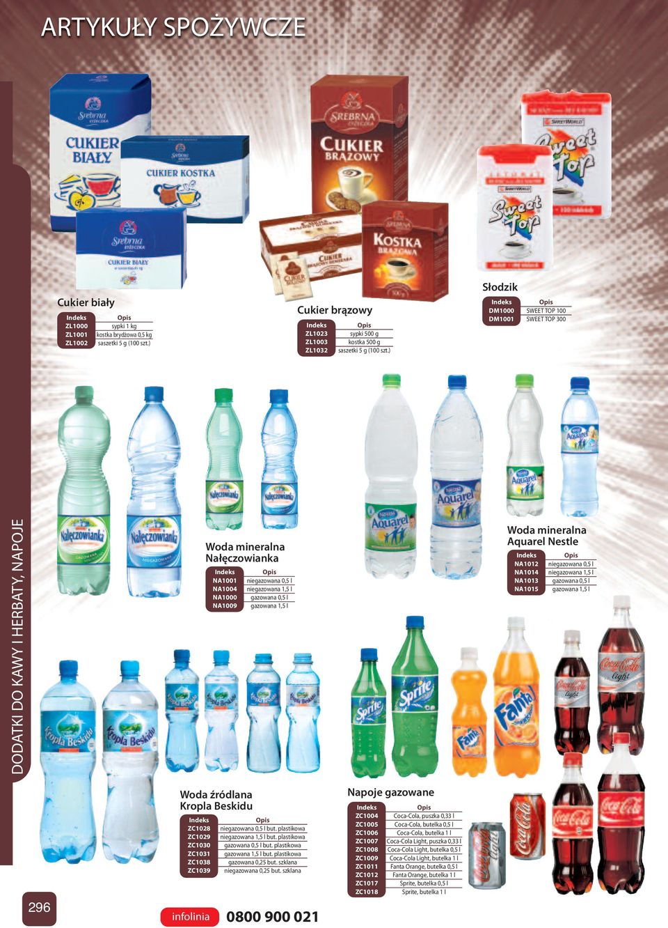 gazowana 1,5 l Woda mineralna Aquarel Nestle NA1012 NA1014 NA1013 NA1015 niegazowana 0,5 l niegazowana 1,5 l gazowana 0,5 l gazowana 1,5 l 296 Woda źródlana Kropla Beskidu ZC1028 ZC1029 ZC1030 ZC1031