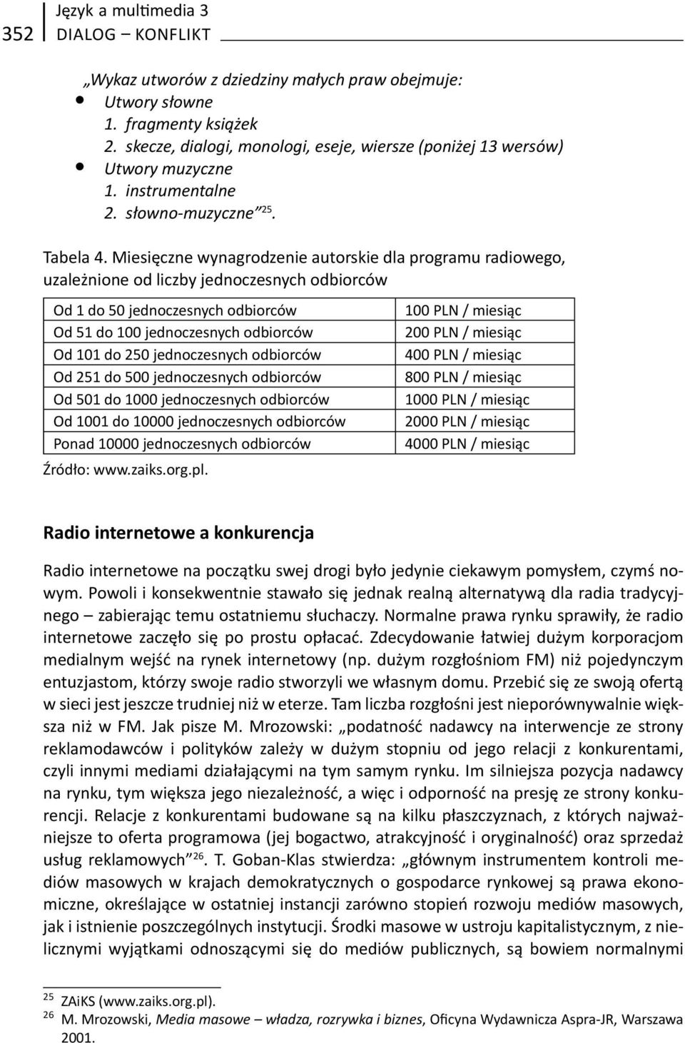 Miesięczne wynagrodzenie autorskie dla programu radiowego, uzależnione od liczby jednoczesnych odbiorców Od 1 do 50 jednoczesnych odbiorców Od 51 do 100 jednoczesnych odbiorców Od 101 do 250