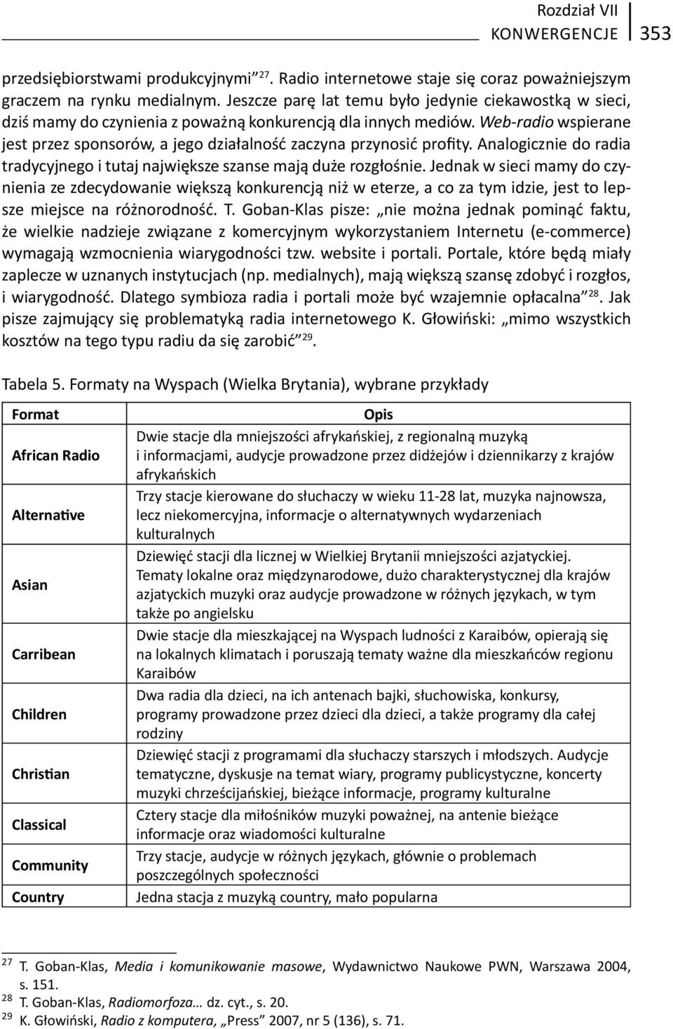 Web -radio wspierane jest przez sponsorów, a jego działalność zaczyna przynosić profity. Analogicznie do radia tradycyjnego i tutaj największe szanse mają duże rozgłośnie.