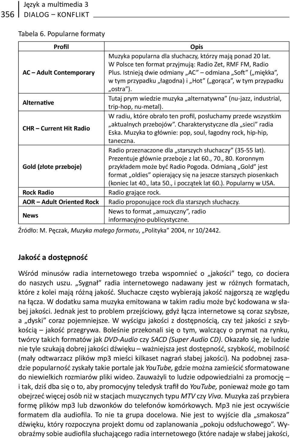 Radio internetowe umiejętność słuchania, możliwość kreowania - PDF Darmowe  pobieranie