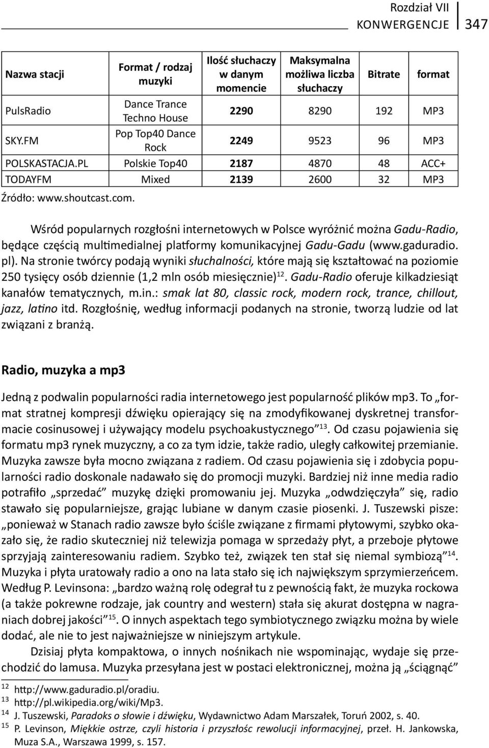 Wśród popularnych rozgłośni internetowych w Polsce wyróżnić można Gadu -Radio, będące częścią mul medialnej pla ormy komunikacyjnej Gadu -Gadu (www.gaduradio. pl).