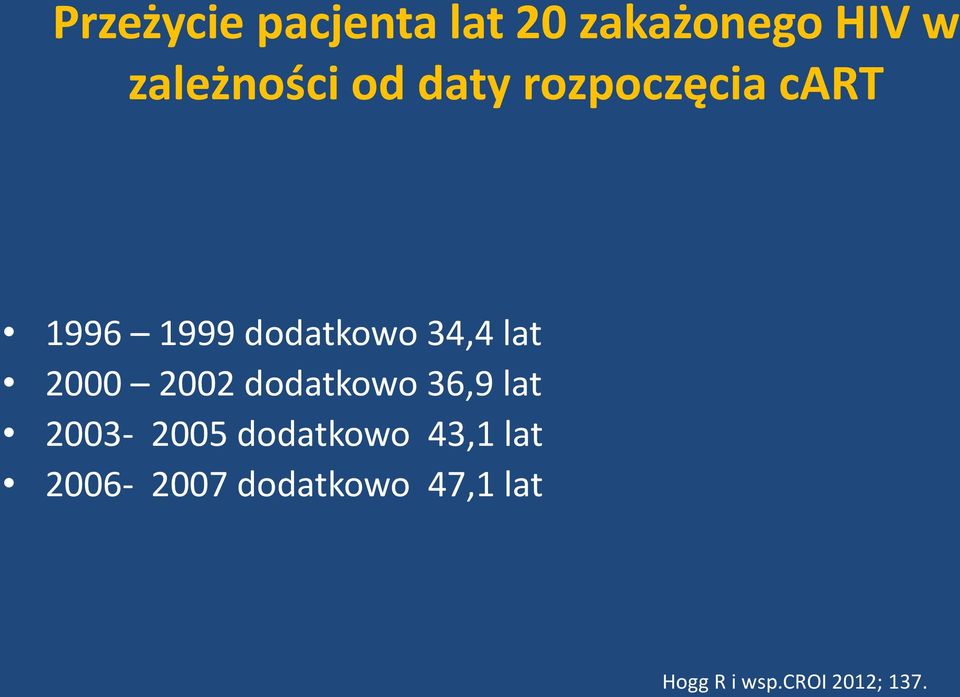 2000 2002 dodatkowo 36,9 lat 2003-2005 dodatkowo 43,1