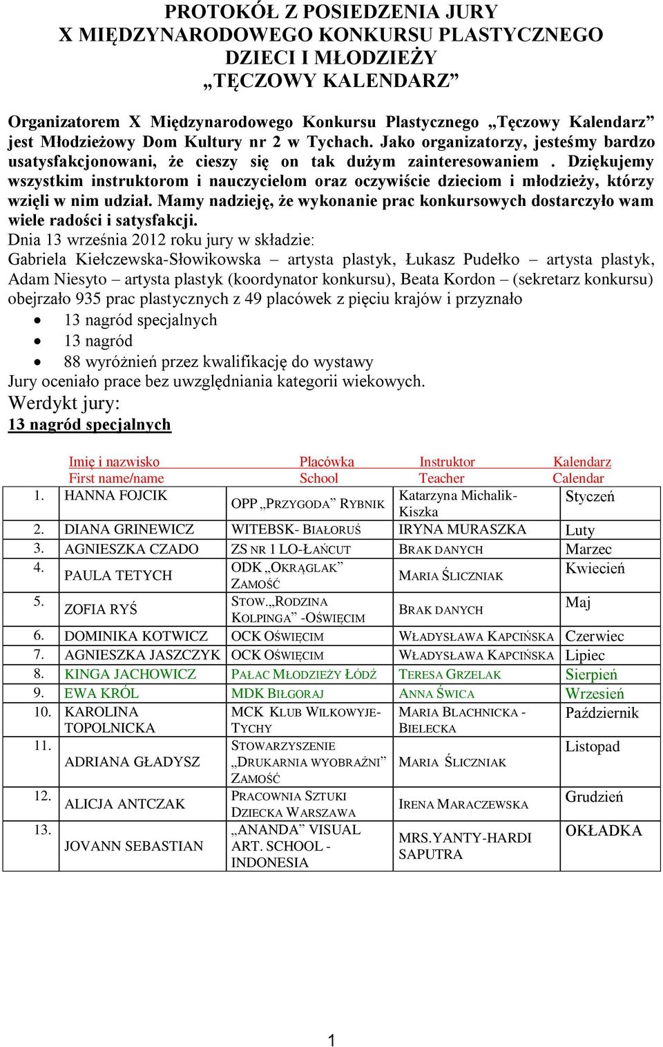 Dziękujemy wszystkim instruktorom i nauczycielom oraz oczywiście dzieciom i młodzieży, którzy wzięli w nim udział.
