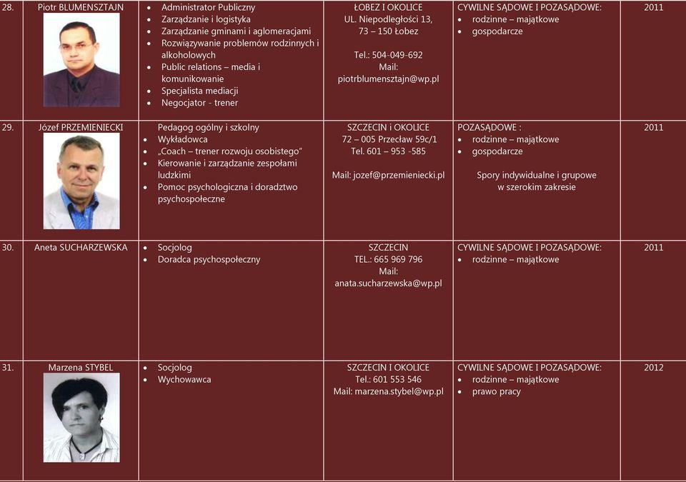 Józef PRZEMIENIECKI Pedagog ogólny i szkolny Wykładowca Coach trener rozwoju osobistego Kierowanie i zarządzanie zespołami ludzkimi Pomoc psychologiczna i doradztwo psychospołeczne SZCZECIN i