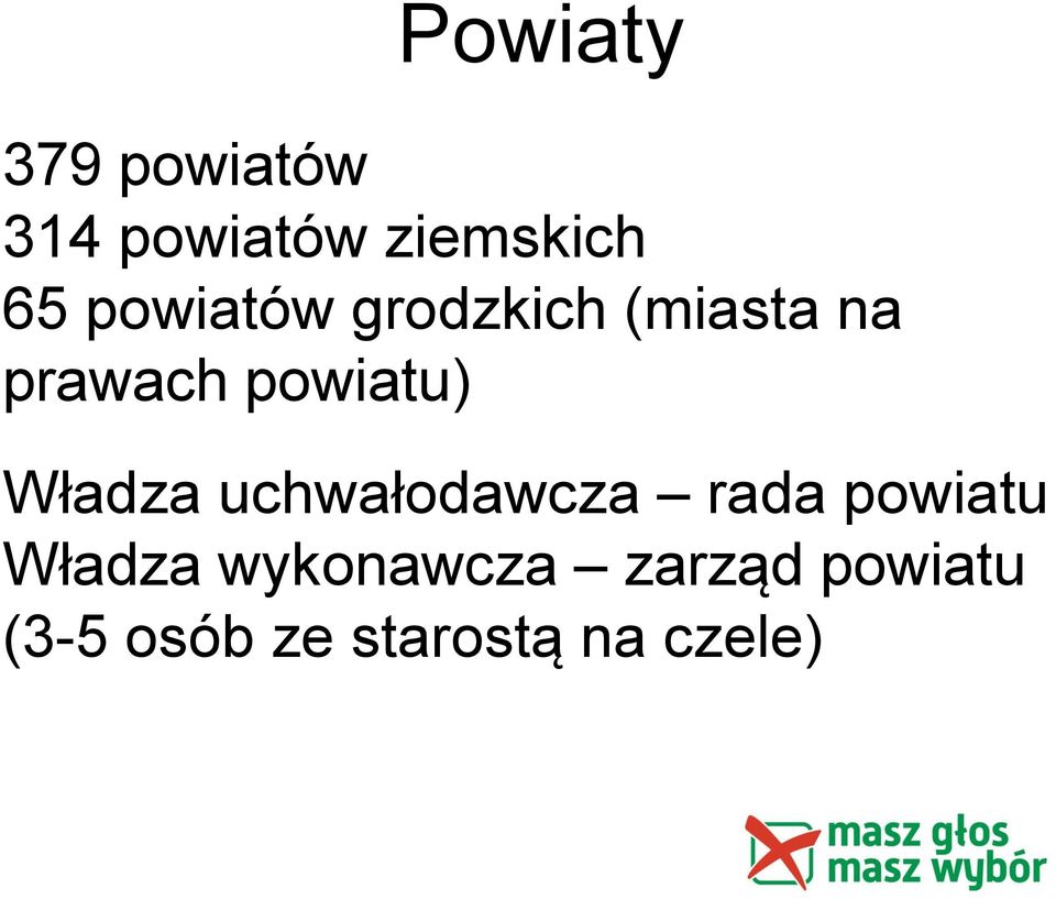 Władza uchwałodawcza rada powiatu Władza