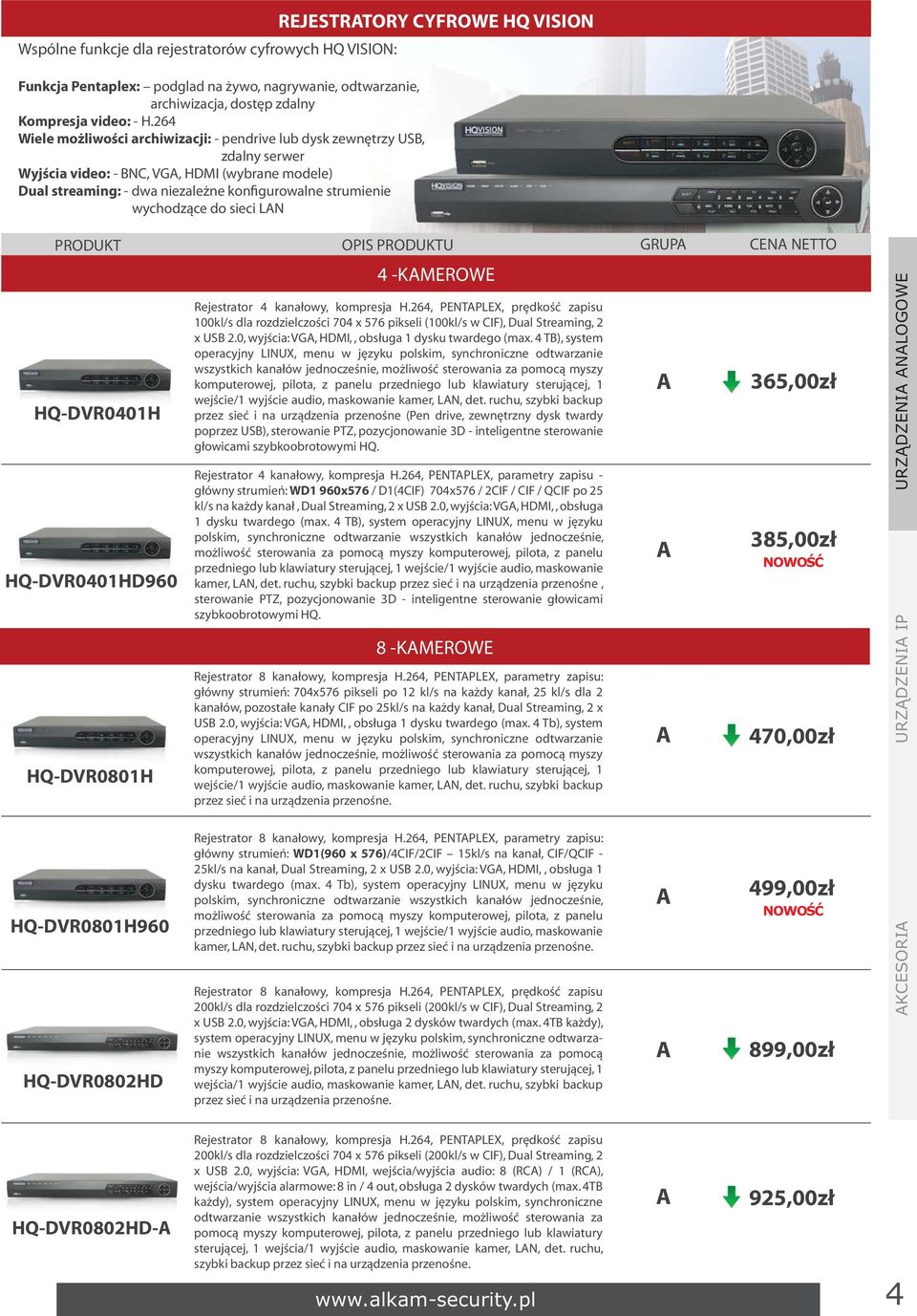 do sieci LN REJESTRTORY CYFROWE HQ VISION PRODUKT OPIS PRODUKTU GRUP CEN NETTO HQ-DVR0401H HQ-DVR0401HD960 HQ-DVR0801H 4 -KMEROWE Rejestrator 4 kanałowy, kompresja H.