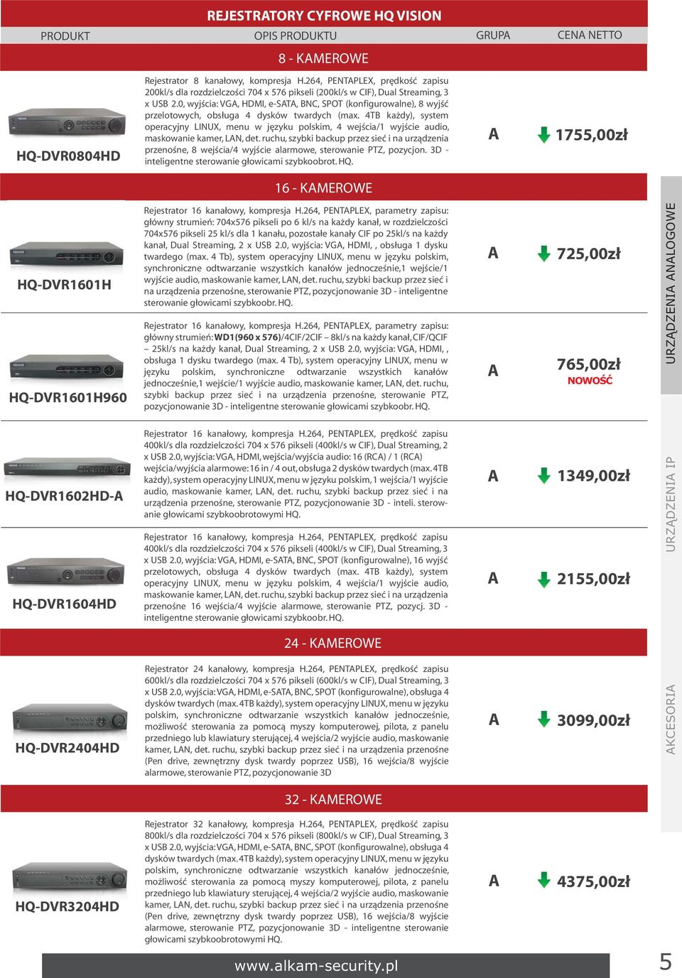 0, wyjścia: VG, HDMI, e-st, NC, SPOT (konfigurowalne), 8 wyjść przelotowych, obsługa 4 dysków twardych (max.