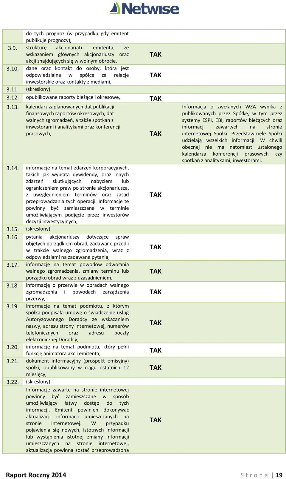 kalendarz zaplanowanych dat publikacji finansowych raportów okresowych, dat walnych zgromadzeń, a także spotkań z inwestorami i analitykami oraz konferencji prasowych, 3.14.