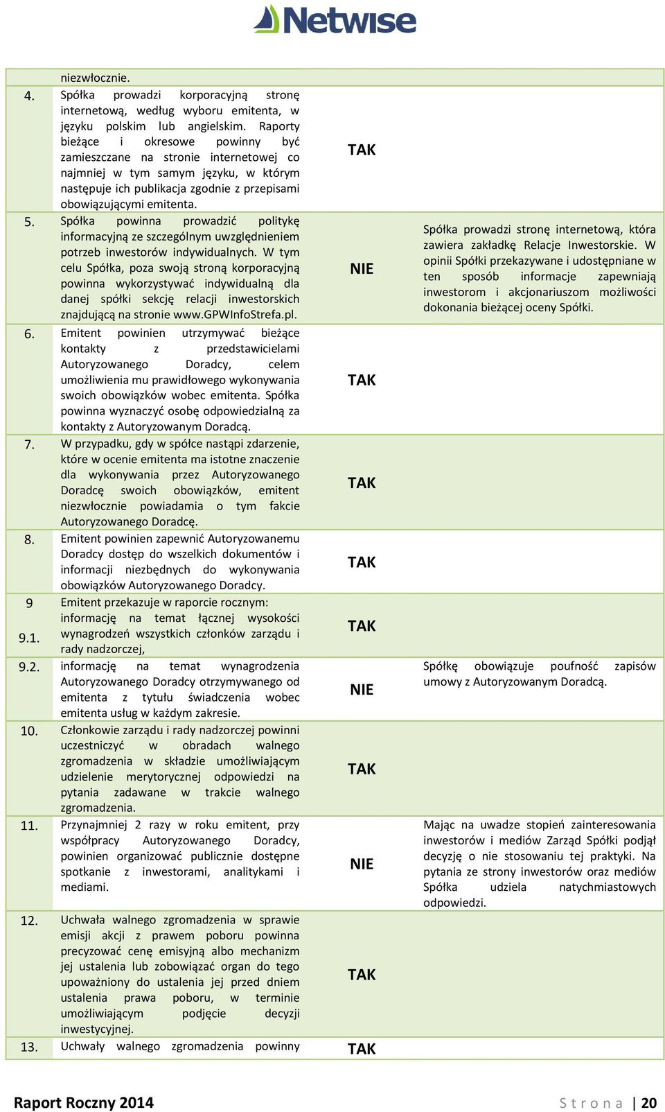 Spółka powinna prowadzić politykę informacyjną ze szczególnym uwzględnieniem potrzeb inwestorów indywidualnych.