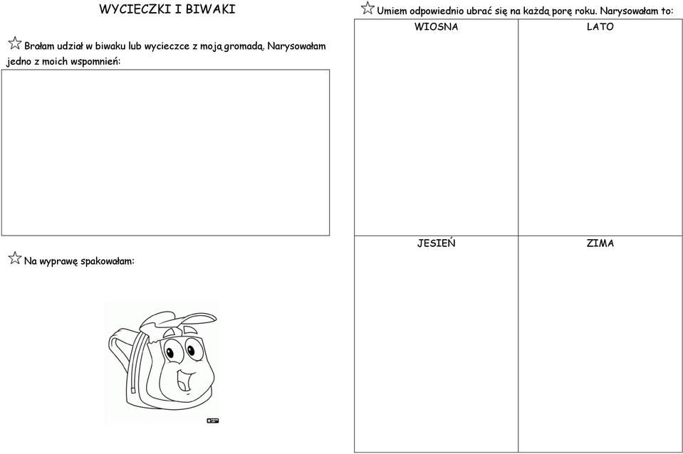 Narysowałam to: WIOSNA LATO Brałam udział w biwaku lub