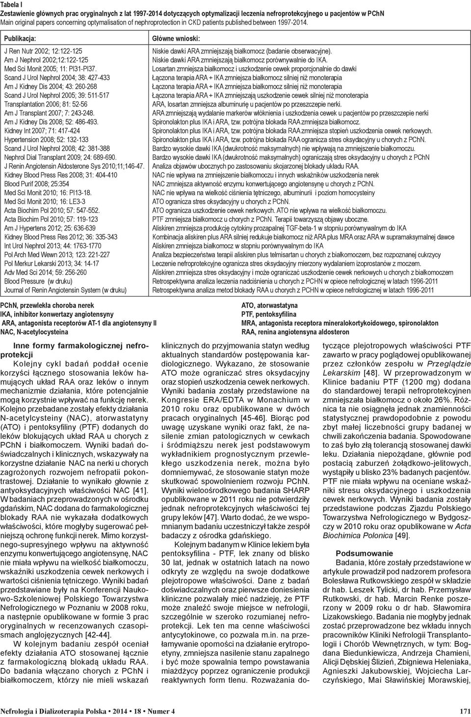 Scand J Urol Nephrol 2004; 38: 427-433 Am J Kidney Dis 2004; 43: 260-268 Scand J Urol Nephrol 2005; 39: 511-517 Transplantation 2006; 81: 52-56 Am J Transplant 2007; 7: 243-248.