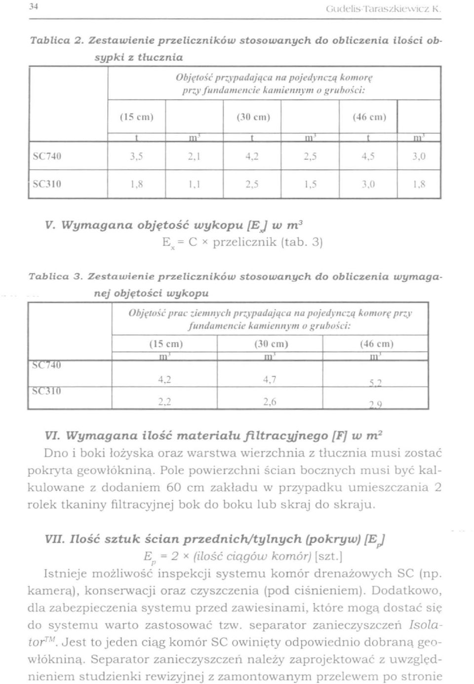 SC740 3,5 2.1 4,2 2,5 4,5 3.0 SC310 1,8 1.1 2.5 1,5 3,0 1.8 V. Wymagana objętość wykopu [EJ w m 3 Ex = C x przelicznik (tab. 3) Tablica 3.