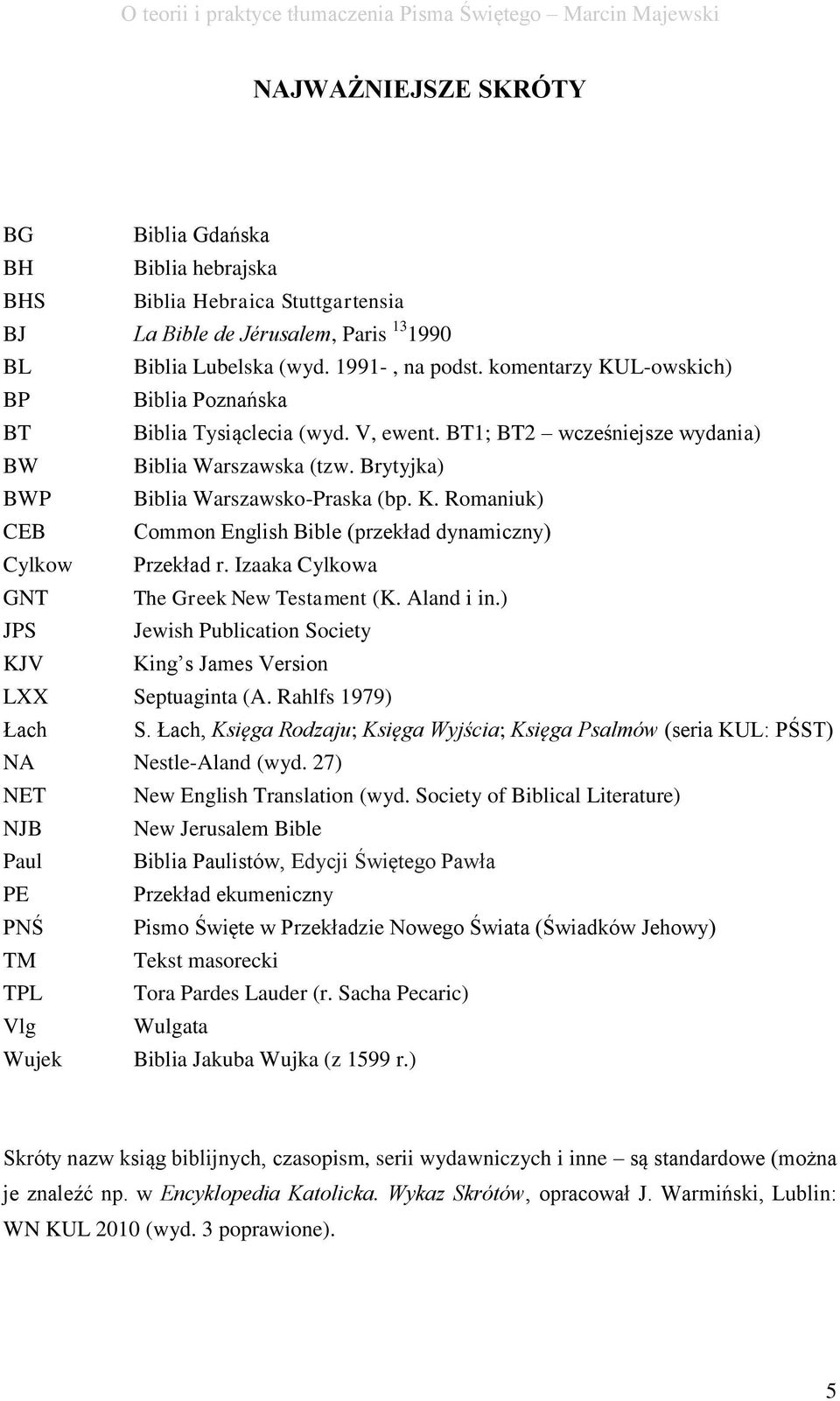 BT1; BT2 wcześniejsze wydania) Biblia Warszawska (tzw. Brytyjka) Biblia Warszawsko-Praska (bp. K. Romaniuk) Common English Bible (przekład dynamiczny) Przekład r.