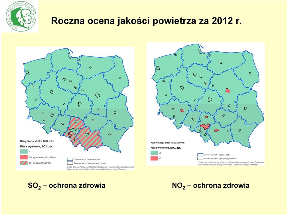 SO 2 ochrona zdrowia