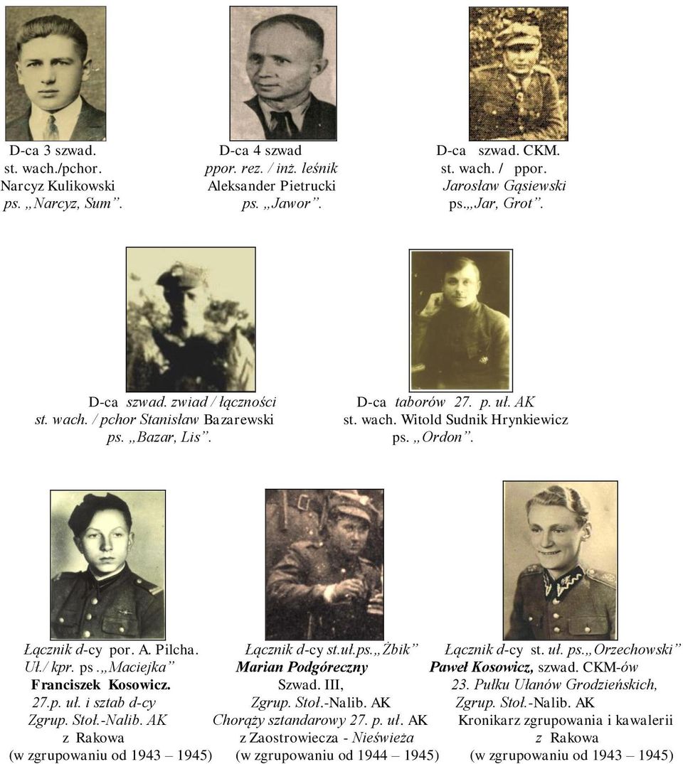 Łącznik d-cy st.uł.ps. Żbik Łącznik d-cy st. uł. ps. Orzechowski Uł./ kpr. ps. Maciejka Marian Podgóreczny Paweł Kosowicz, szwad. CKM-ów Franciszek Kosowicz. Szwad. III, 23.