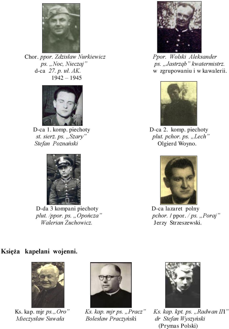D-da 3 kompani piechoty plut. /ppor. ps. Opończa Walerian Żuchowicz. D-ca lazaret polny pchor. / ppor. / ps. Poraj Jerzy Strzeszewski.