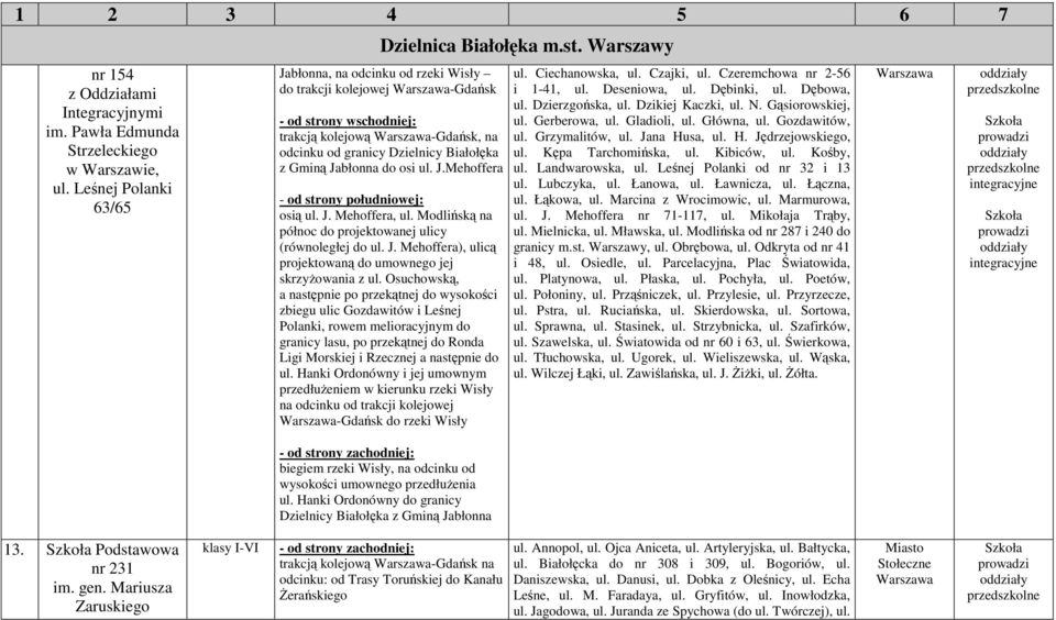 Modlińską na północ do projektowanej ulicy (równoległej do ul. J. Mehoffera), ulicą projektowaną do umownego jej skrzyŝowania z ul.