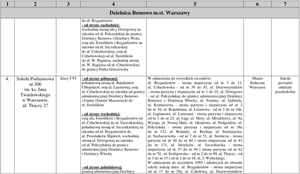 W. Raginisa od ul. Człuchowskiej do granicy Parku Górczewska 4. Podstawowa nr 306 im. ks. Jana Twardowskiego ul. Tkaczy 27 południową stroną ul. Batalionów Chłopskich, osią ul. Lazurowej, osią ul.