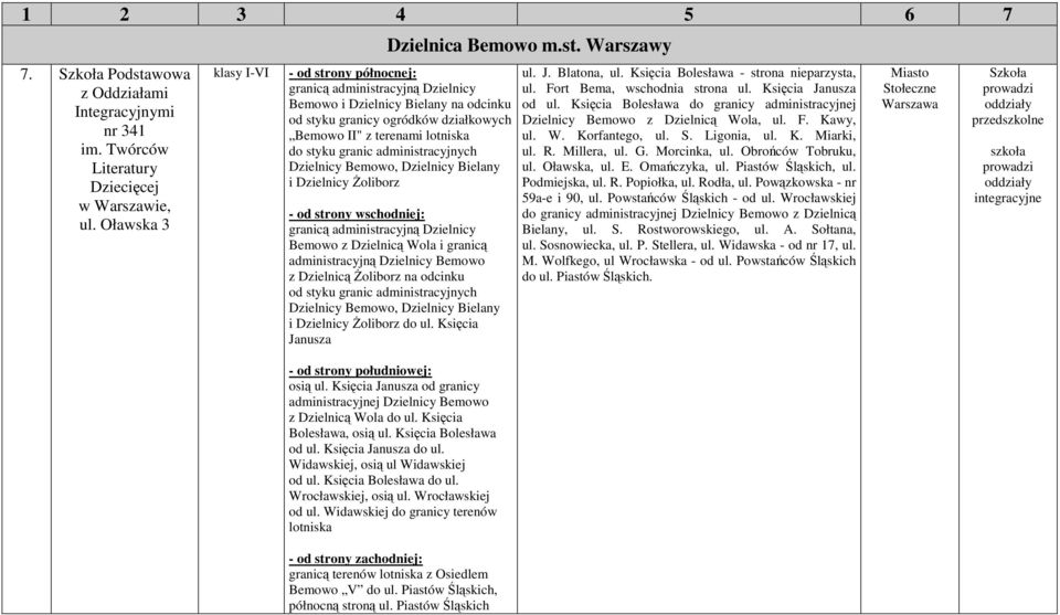 Warszawy granicą administracyjną Dzielnicy Bemowo i Dzielnicy Bielany na odcinku od styku granicy ogródków działkowych Bemowo II" z terenami lotniska do styku granic administracyjnych Dzielnicy