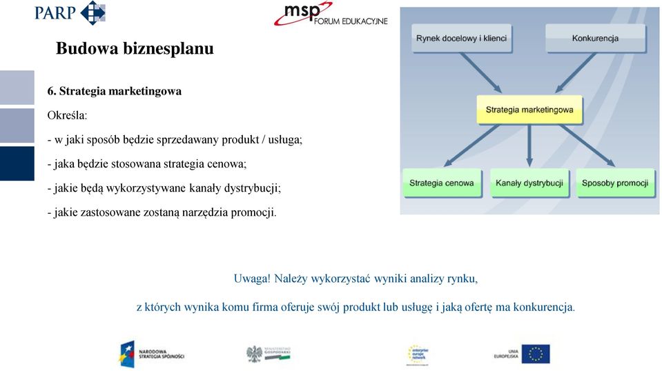 będzie stosowana strategia cenowa; - jakie będą wykorzystywane kanały dystrybucji; - jakie