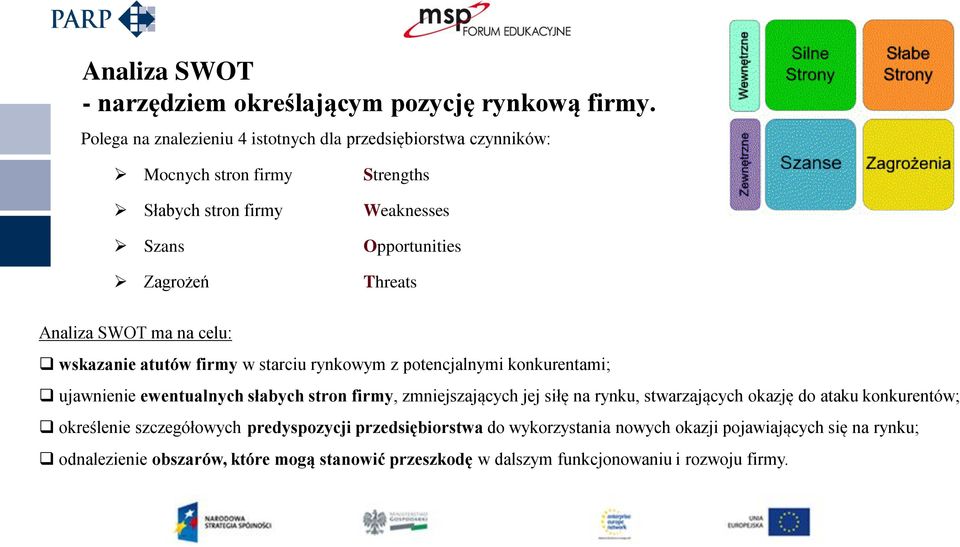 Analiza SWOT ma na celu: wskazanie atutów firmy w starciu rynkowym z potencjalnymi konkurentami; ujawnienie ewentualnych słabych stron firmy, zmniejszających jej