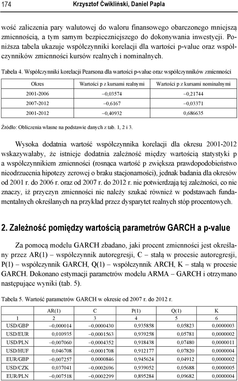 Współczynniki korelacji Pearsona dla warości p-value oraz współczynników zmienności Okres Warości p z kursami realnymi Warości p z kursami nominalnymi 2001-2006 0,03574 0,21744 2007-2012 0,6167