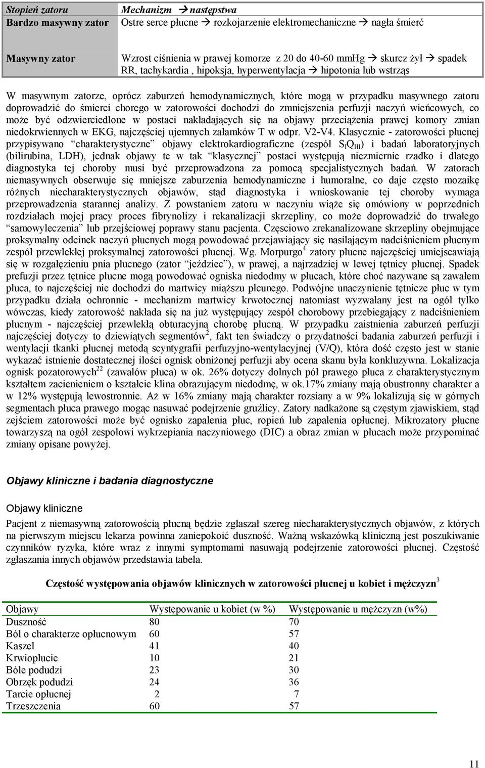 zatorowości dochodzi do zmniejszenia perfuzji naczyń wieńcowych, co może być odzwierciedlone w postaci nakładających się na objawy przeciążenia prawej komory zmian niedokrwiennych w EKG, najczęściej