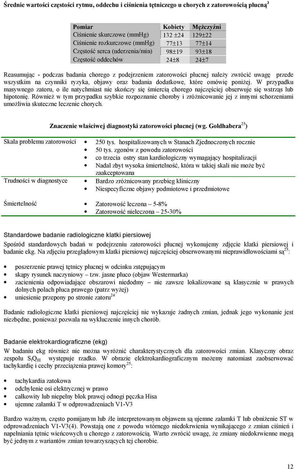 czynniki ryzyka, objawy oraz badania dodatkowe, które omówię poniżej. W przypadku masywnego zatoru, o ile natychmiast nie skończy się śmiercią chorego najczęściej obserwuje się wstrząs lub hipotonię.