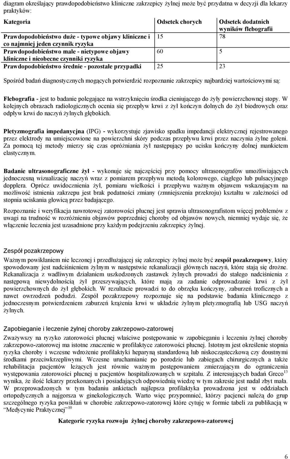 średnie - pozostałe przypadki 25 23 Spośród badań diagnostycznych mogących potwierdzić rozpoznanie zakrzepicy najbardziej wartościowymi są: Flebografia - jest to badanie polegające na wstrzyknięciu