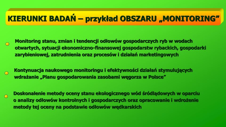 monitoringu i efektywności działań stymulujących wdrażanie Planu gospodarowania zasobami węgorza w Polsce Doskonalenie metody oceny stanu