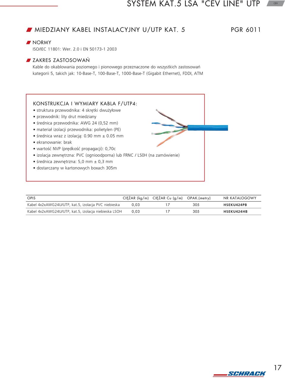 Ethernet), FDDI, ATM KONSTRUKCJA I WYMIARY KABLA F/UTP4: struktura przewodnika: 4 skrêtki dwu y³owe przewodnik: lity drut miedziany œrednica przewodnika: AWG 24 (0,52 mm) materia³ izolacji