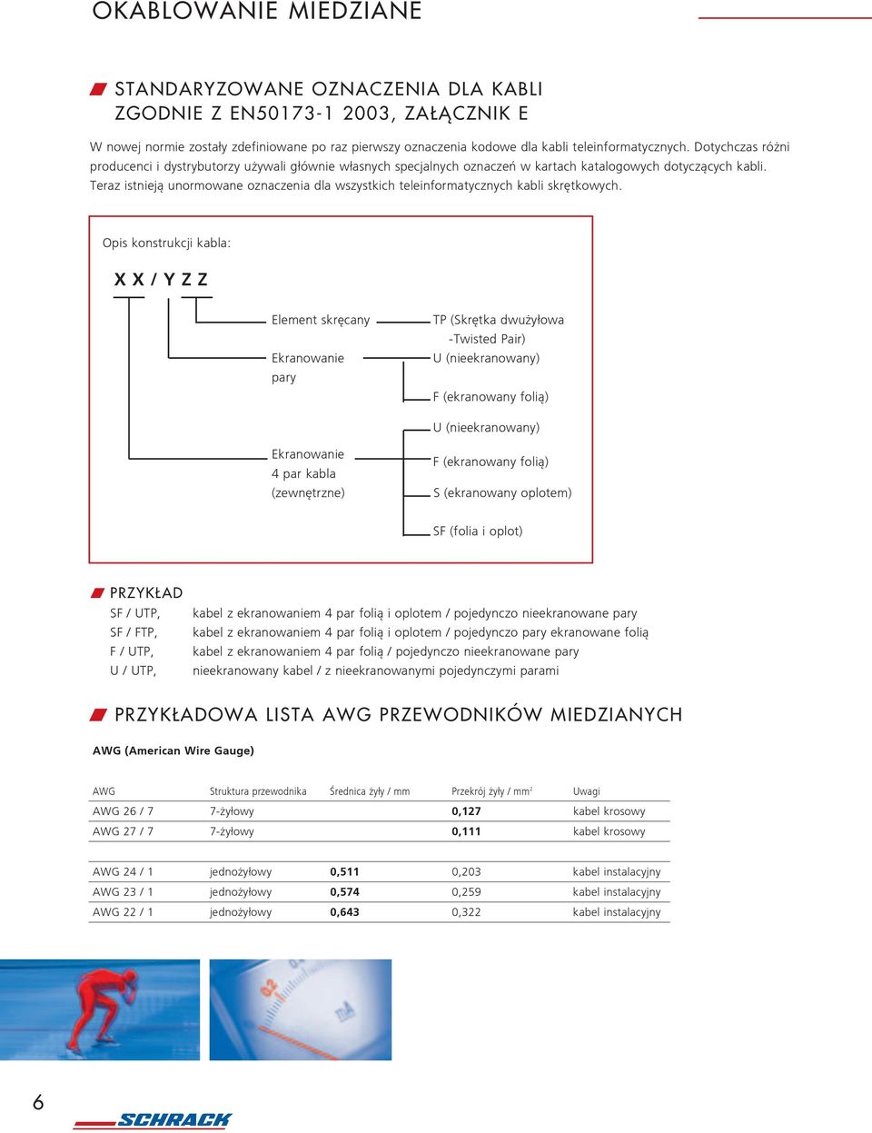 Teraz istniej¹ unormowane oznaczenia dla wszystkich teleinformatycznych kabli skrêtkowych.