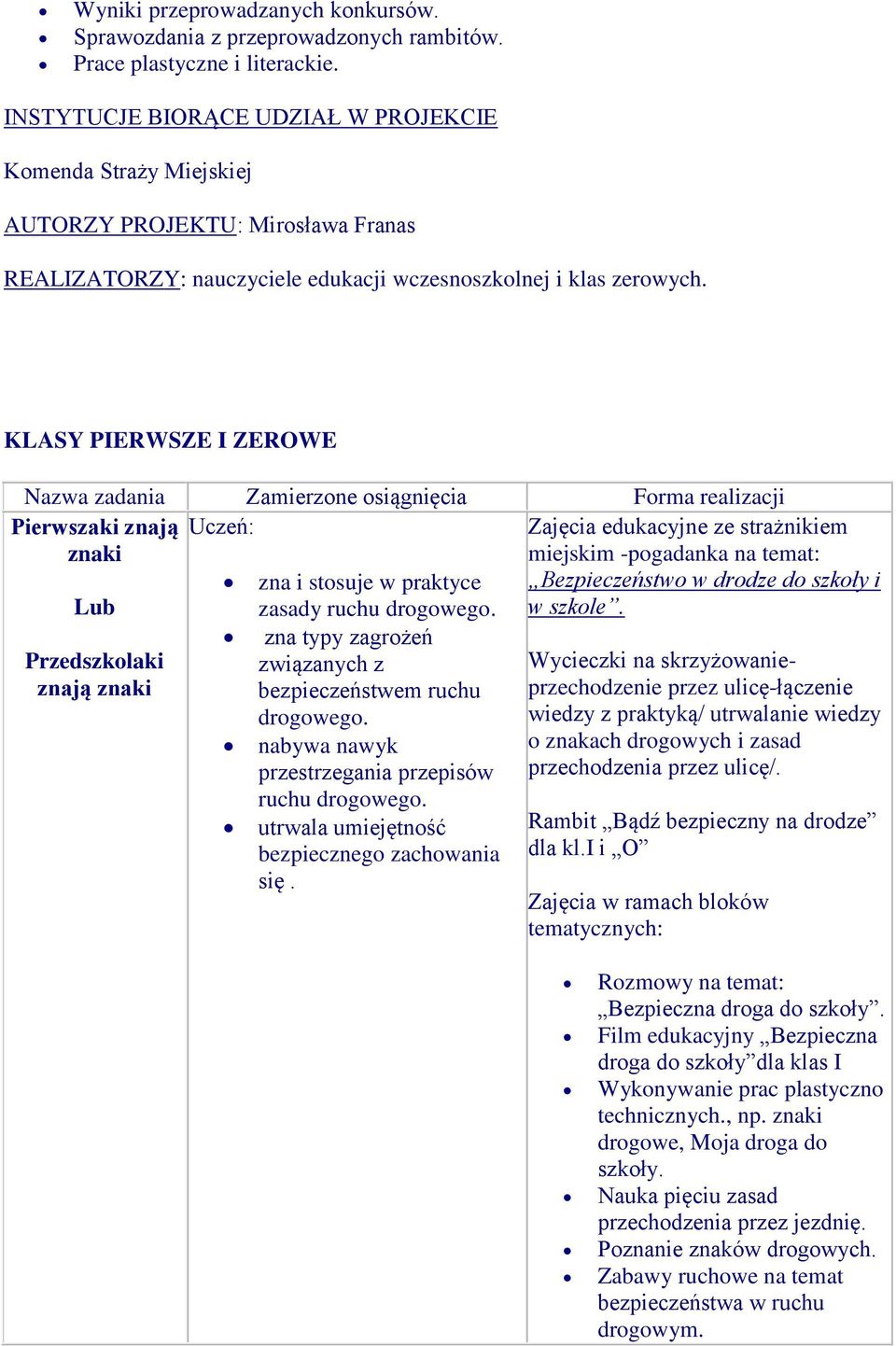 KLASY PIERWSZE I ZEROWE Pierwszaki znają Uczeń: znaki Zajęcia edukacyjne ze strażnikiem miejskim -pogadanka na temat: zna i stosuje w praktyce Bezpieczeństwo w drodze do szkoły i Lub zasady ruchu