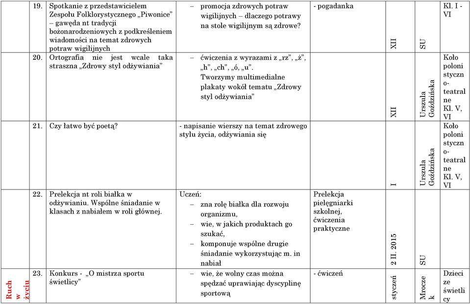 Ortografia nie jest wcale taka straszna Zdrowy styl odżywiania promocja zdrowych potraw wigilijnych dlaczego potrawy na stole wigilijnym są zdrowe? ćwiczenia z wyrazami z rz, ż, h, ch, ó, u.
