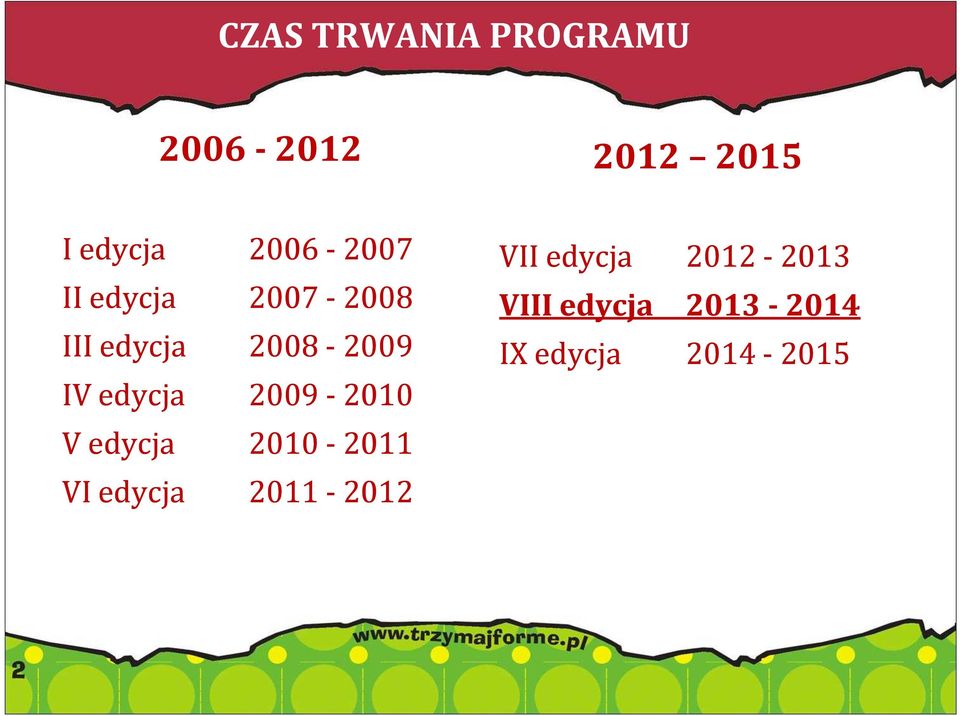 edycja 2009-2010 V edycja 2010-2011 VI edycja 2011-2012