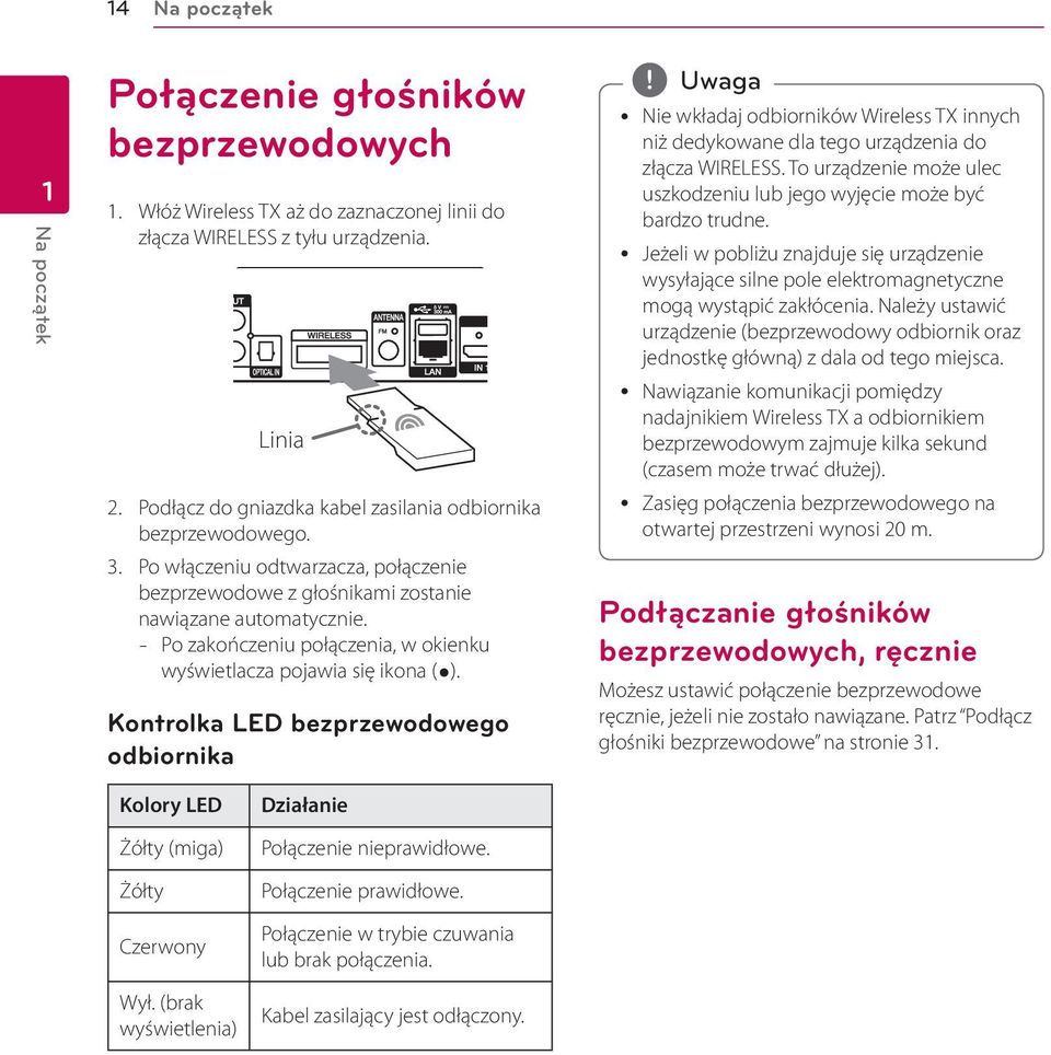 -- Po zakończeniu połączenia, w okienku wyświetlacza pojawia się ikona ( ).