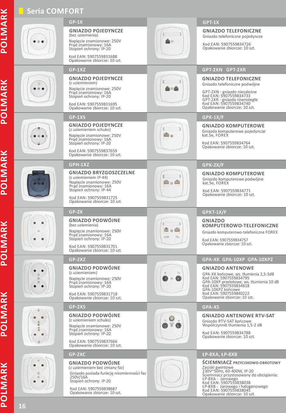 uziemienia) Kod EAN: 5907559831701 GP-2XZ GNIAZDO PODWÓJNE (z uziemieniem) Kod EAN: 5907559831718 GP-2XS GNIAZDO PODWÓJNE (z uziemieniem schuko) Kod EAN: 5907559837666 GP-2XC GNIAZDO PODWÓJNE (z