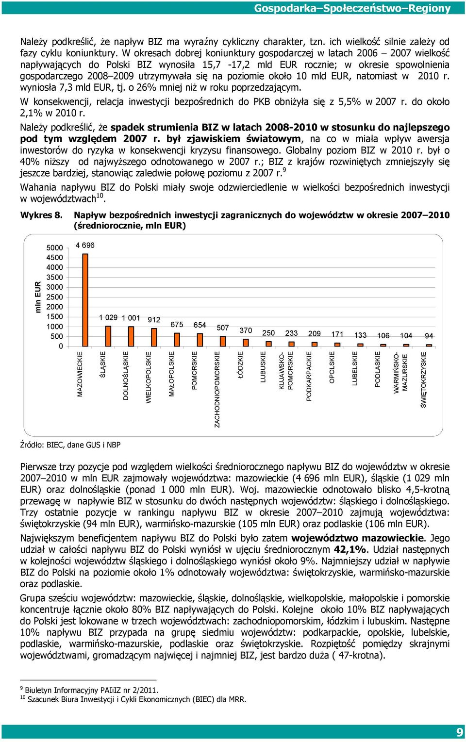 na poziomie około 10 mld EUR, natomiast w 2010 r. wyniosła 7,3 mld EUR, tj. o 26% mniej niż w roku poprzedzającym. W konsekwencji, relacja inwestycji bezpośrednich do PKB obniżyła się z 5,5% w 2007 r.