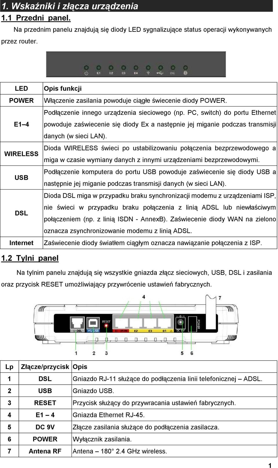 PC, switch) do portu Ethernet powoduje zaświecenie się diody Ex a następnie jej miganie podczas transmisji danych (w sieci LAN).