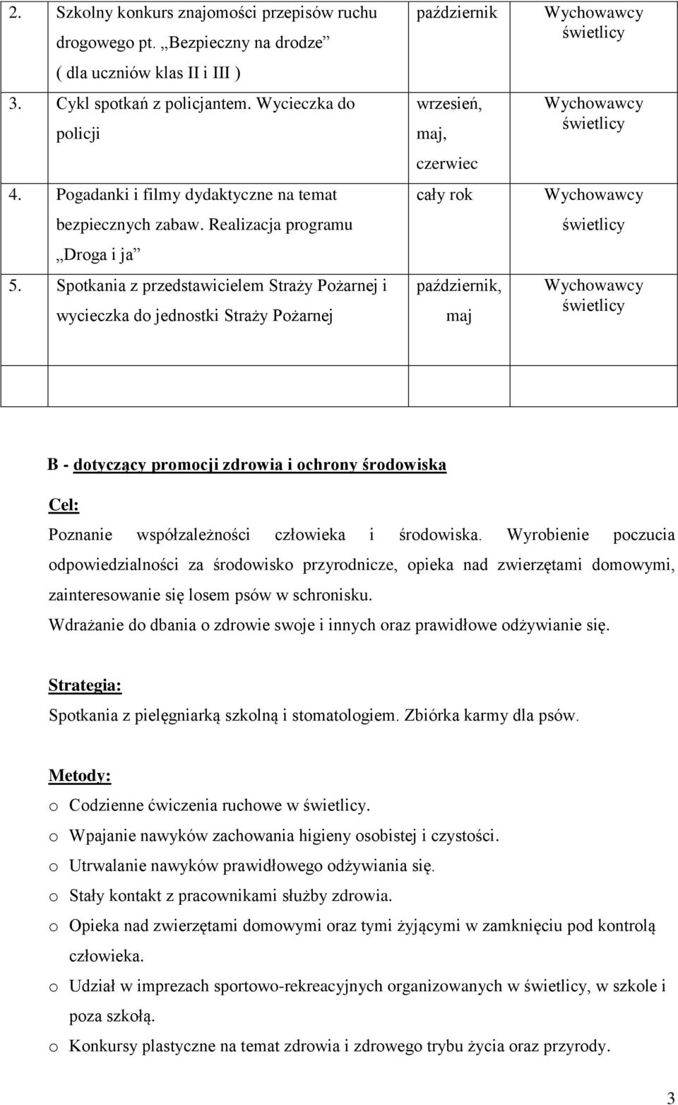 Spotkania z przedstawicielem Straży Pożarnej i wycieczka do jednostki Straży Pożarnej październik wrzesień, maj, czerwiec cały rok październik, maj B - dotyczący promocji zdrowia i ochrony środowiska