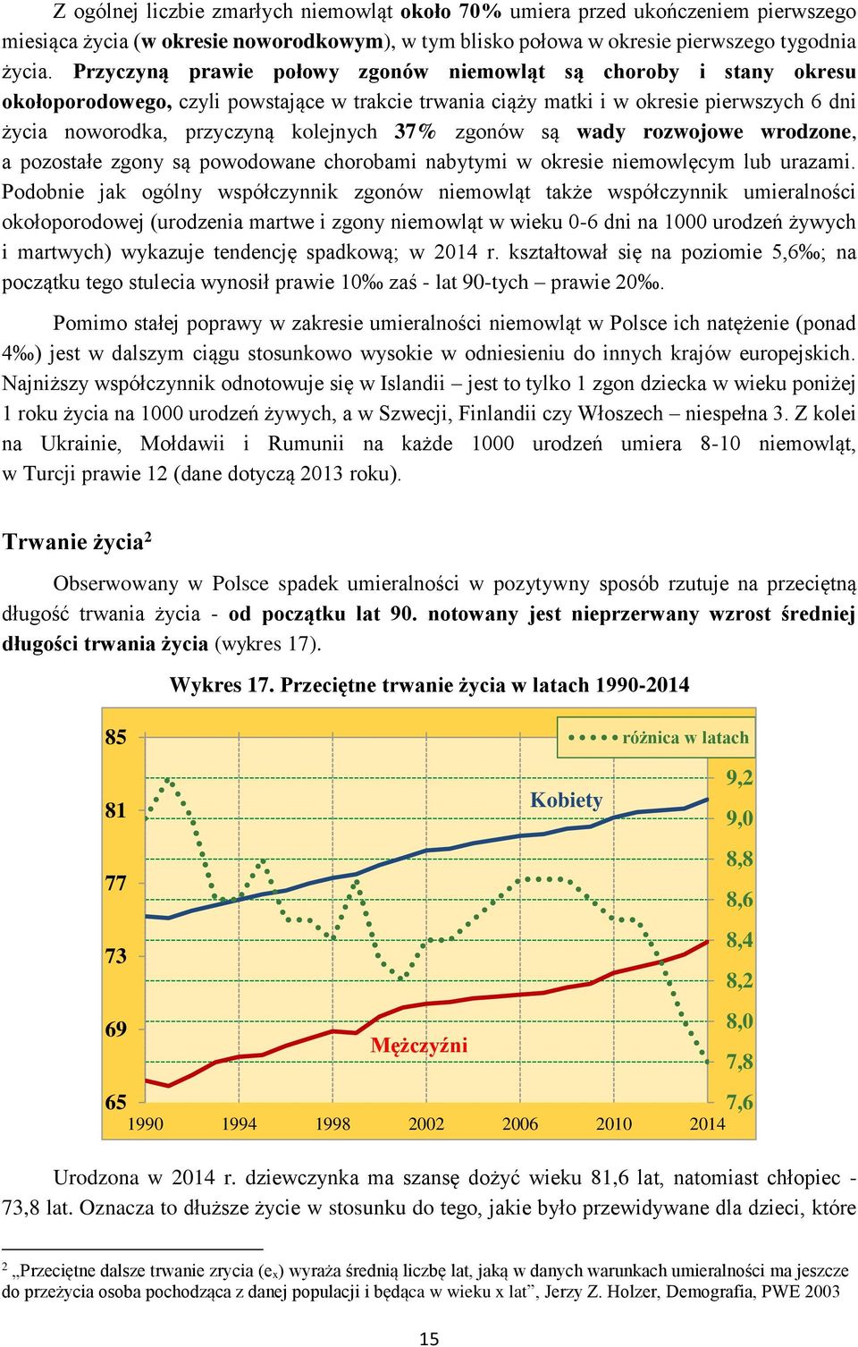 37% zgonów są wady rozwojowe wrodzone, a pozostałe zgony są powodowane chorobami nabytymi w okresie niemowlęcym lub urazami.