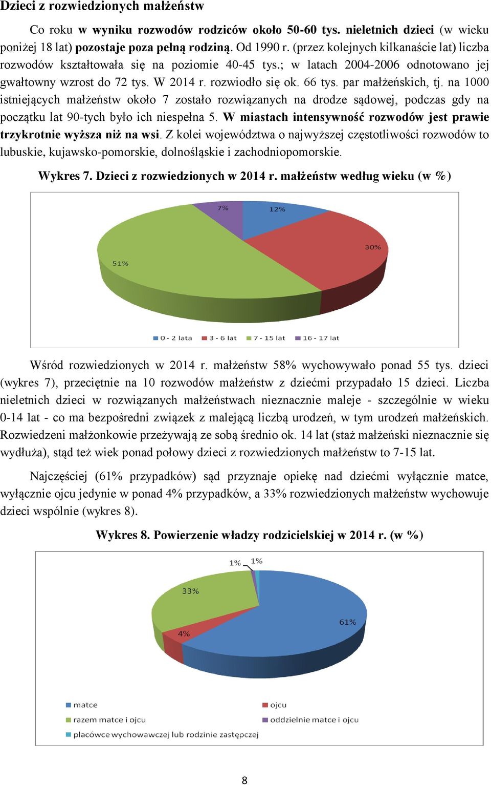 par małżeńskich, tj. na 1000 istniejących małżeństw około 7 zostało rozwiązanych na drodze sądowej, podczas gdy na początku lat 90-tych było ich niespełna 5.